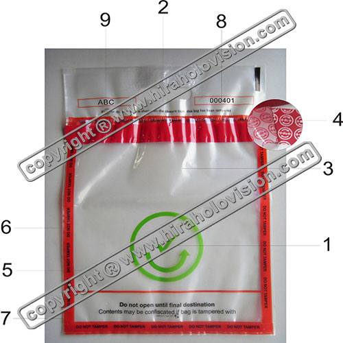 Tamper Envelopes